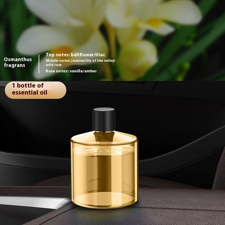 Car Intelligent Aromatic Diffuser Car Perfume Decoration Humidifier